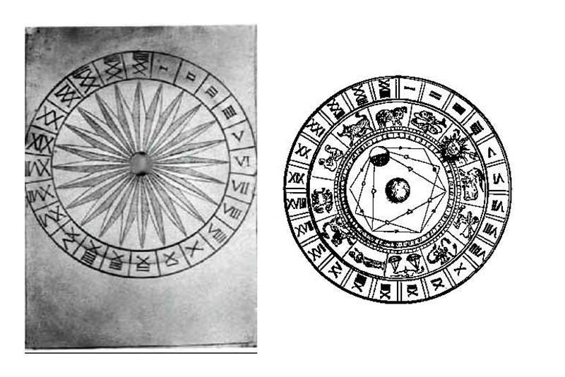 手表盤面羅馬數(shù)字4到底是IV還是IIII？IV和IIII都有人在用-復(fù)刻表