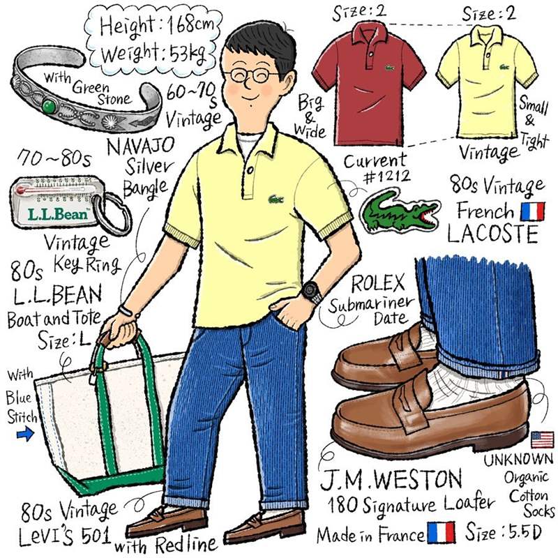 我是奧薩姆。我是布朗。-復(fù)刻表