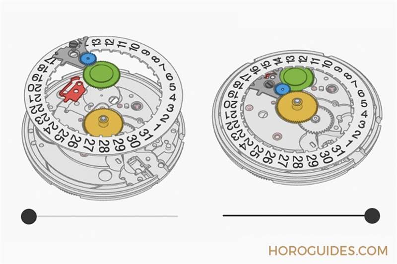 這是最有趣、最有互動(dòng)性的鐘表文章：來(lái)自國(guó)外表友的機(jī)芯原理全面解析-復(fù)刻表