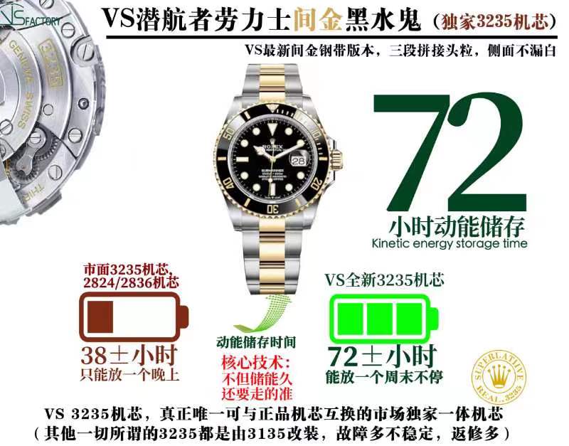 SBF廠(VS廠)雙十一特惠活動開始,贈送超級夜光天然橡膠表帶-復(fù)刻表