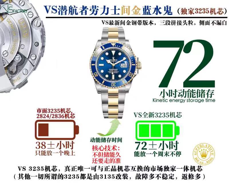 SBF廠(VS廠)雙十一特惠活動開始,贈送超級夜光天然橡膠表帶-復(fù)刻表