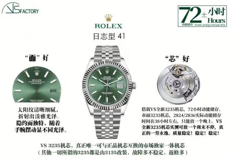 SBF廠(VS廠)雙十一特惠活動開始,贈送超級夜光天然橡膠表帶-復(fù)刻表