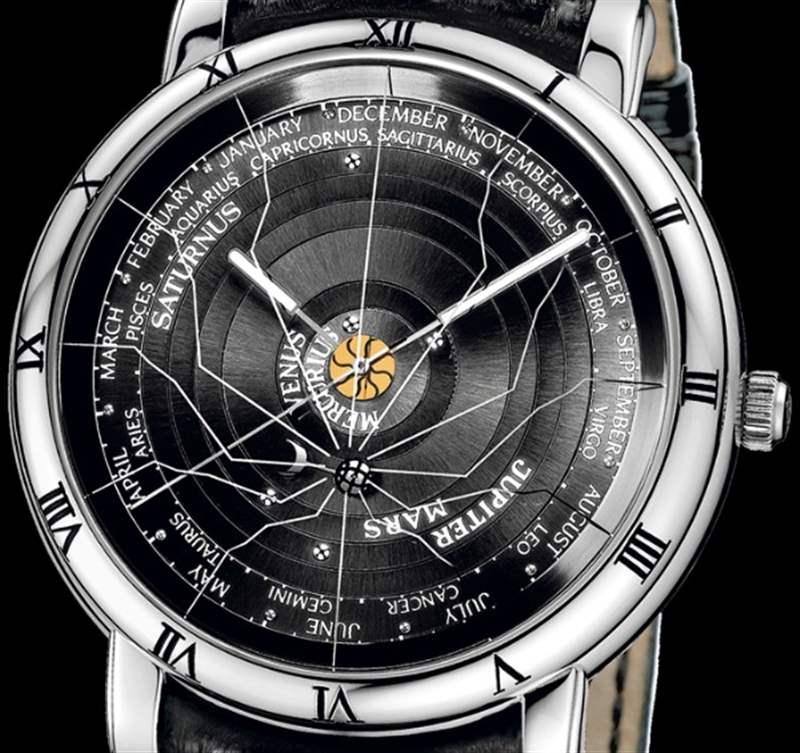 前五名無(wú)用的手表并發(fā)癥-復(fù)刻表