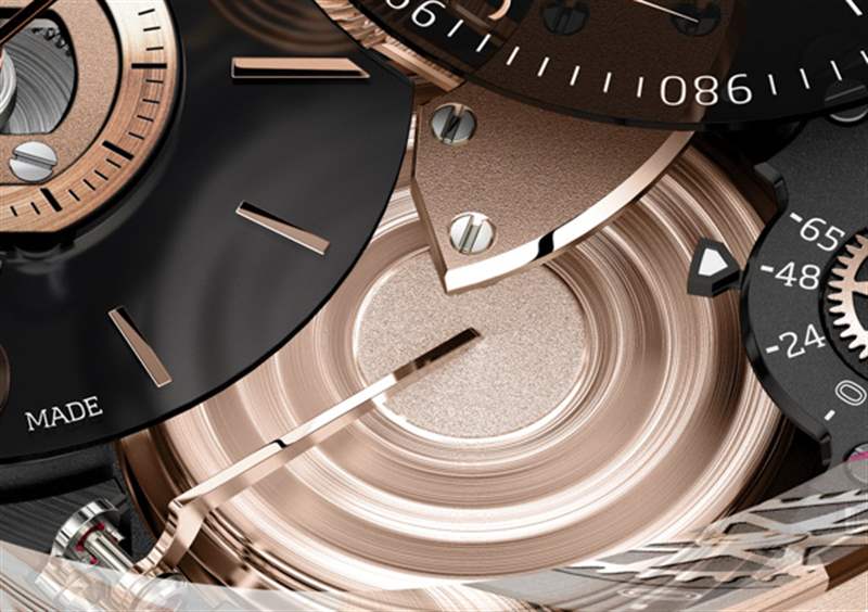 Breva Génie 01是有史以來第一款機(jī)械氣象站手表-復(fù)刻表