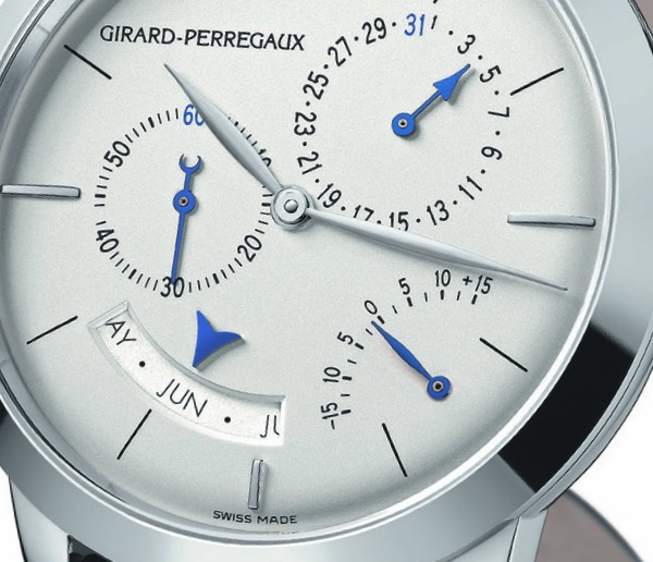 前五名無(wú)用的手表并發(fā)癥-復(fù)刻表