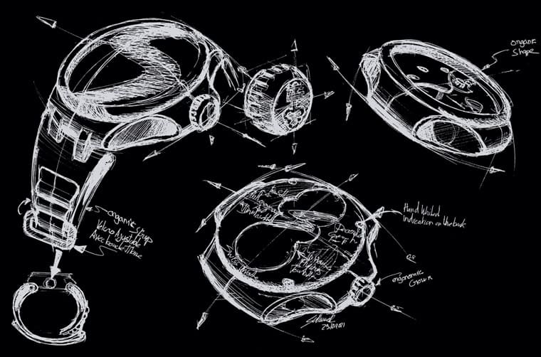 昆侖表開(kāi)發(fā)飛行陀飛輪概念表悄悄融入宇宙天文元素看得超過(guò)癮-復(fù)刻表
