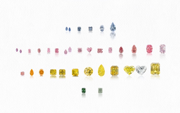 CINDY CHAO藝術(shù)珠寶推出2023年「GEM ART 稀世·傳承──藝術(shù)彩鉆」高級(jí)珠寶系列:35顆稀世彩鉆-復(fù)刻表
