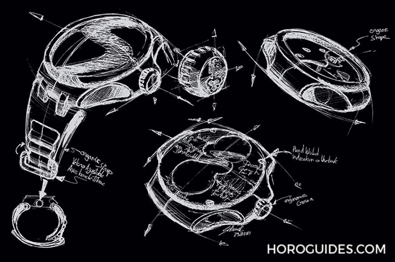 在繁星點點之境看見時間經(jīng)過的痕跡，CORUM概念腕表-復刻表