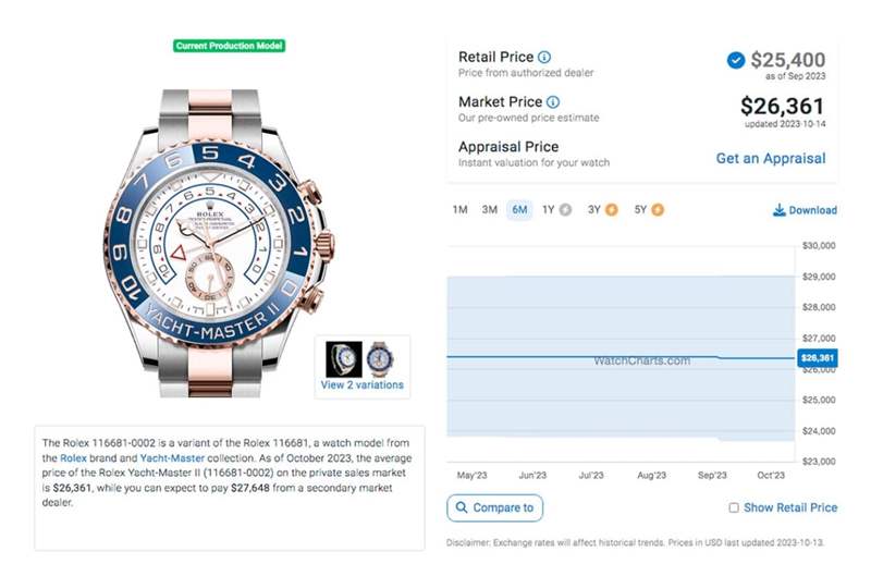 勞力士Yacht-Master II游艇2「表現(xiàn)平穩(wěn)」最新價(jià)格與行情整理-復(fù)刻表