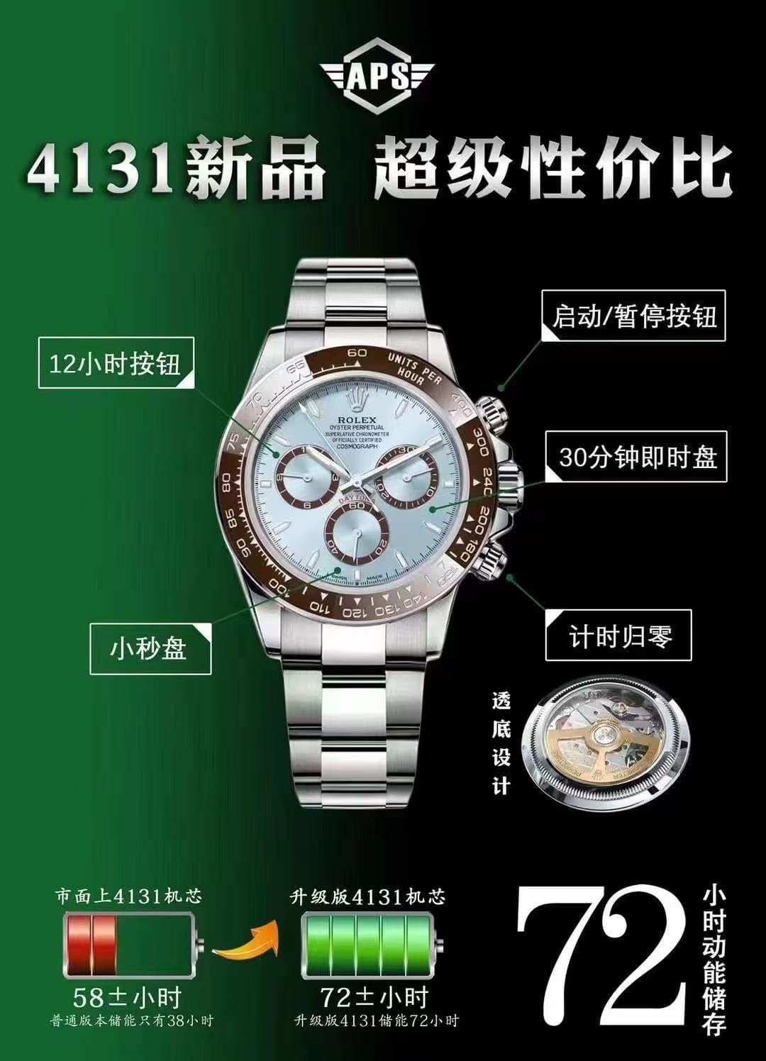 APS廠復刻勞力士4131透底冰藍迪126506手表值得買嗎-復刻表